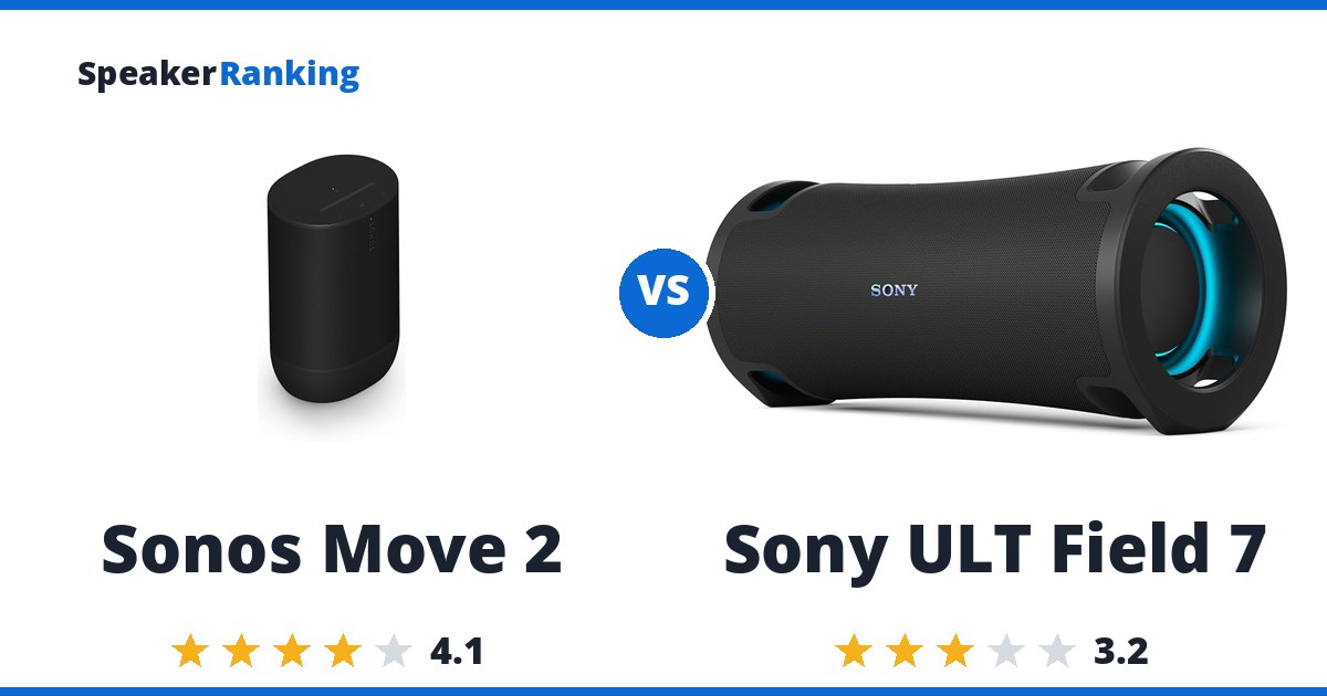 Sonos Move 2 vs Sony ULT Field 7