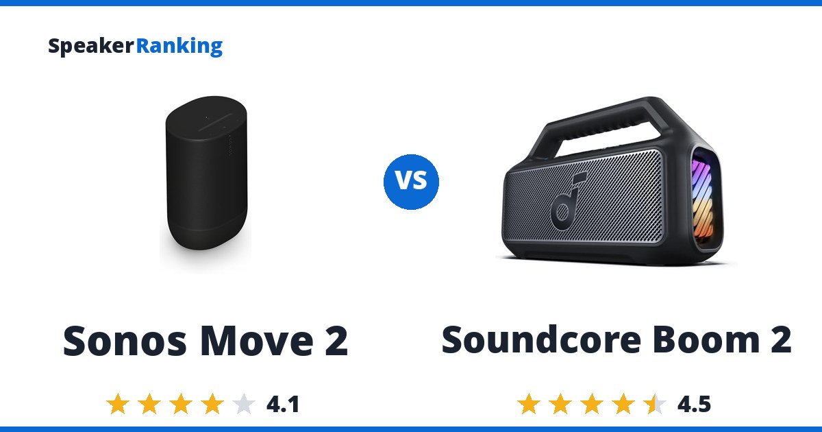 Sonos Move 2 vs Soundcore Boom 2