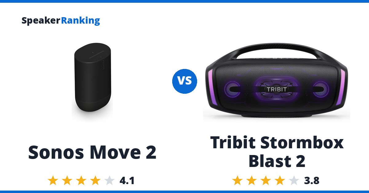 Sonos Move 2 vs Tribit Stormbox Blast 2