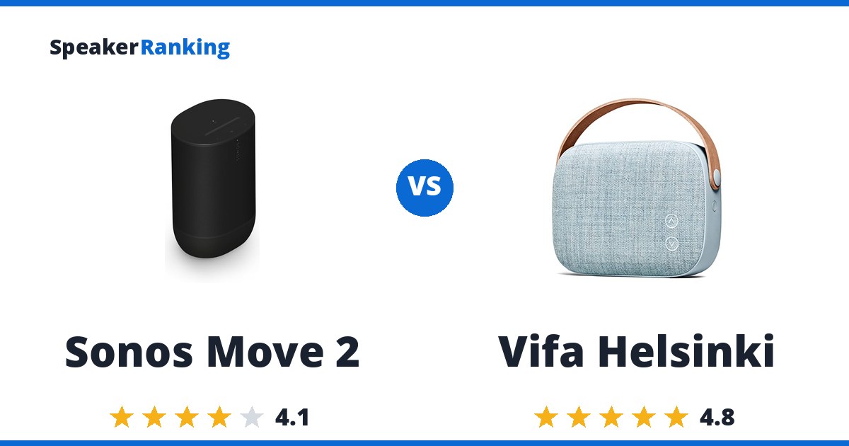 Sonos Move 2 vs Vifa Helsinki