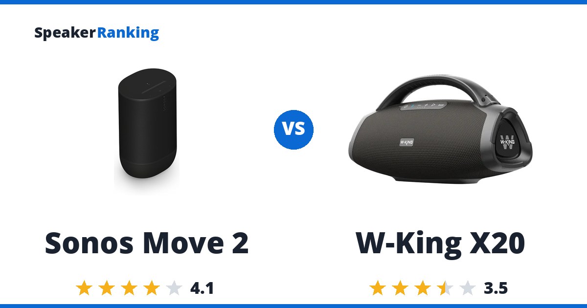 Sonos Move 2 vs W-King X20