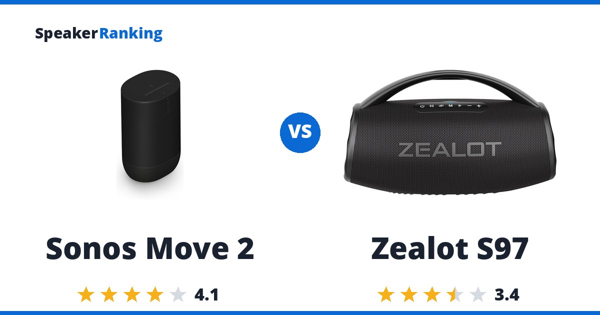 Sonos Move 2 vs Zealot S97
