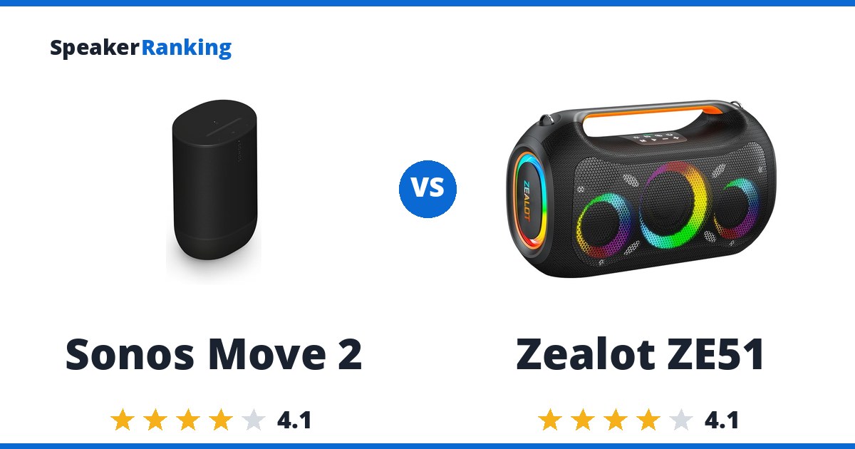Sonos Move 2 vs Zealot ZE51