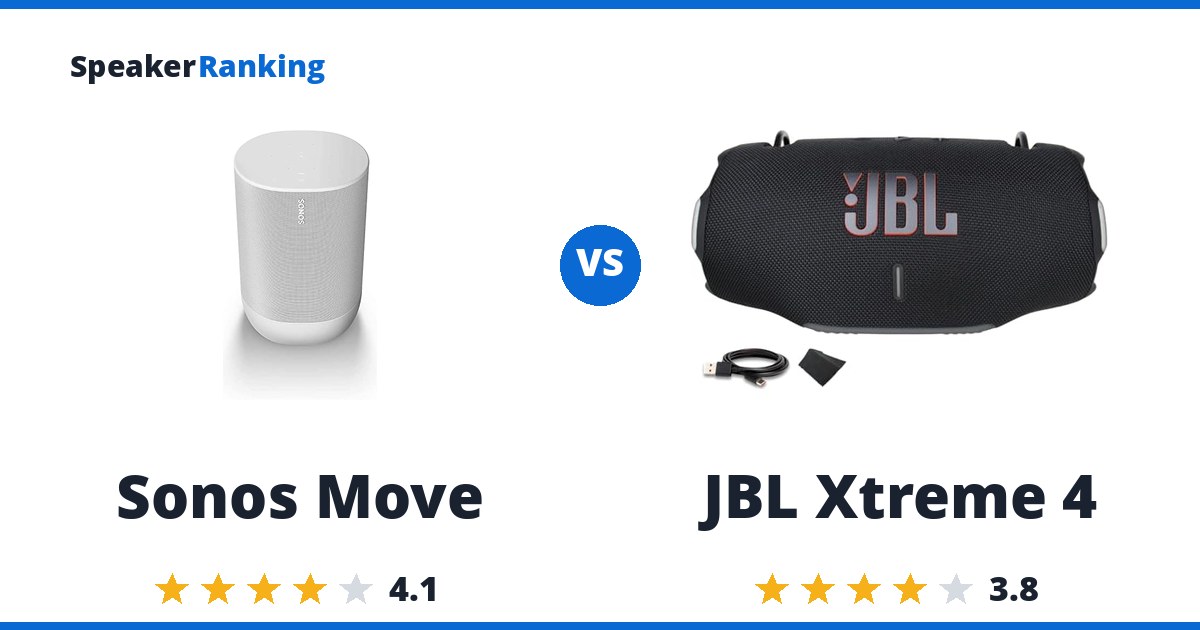 Sonos Move vs JBL Xtreme 4