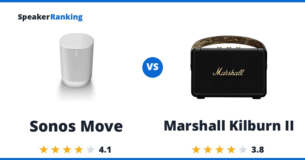 Sonos Move vs Marshall Kilburn II