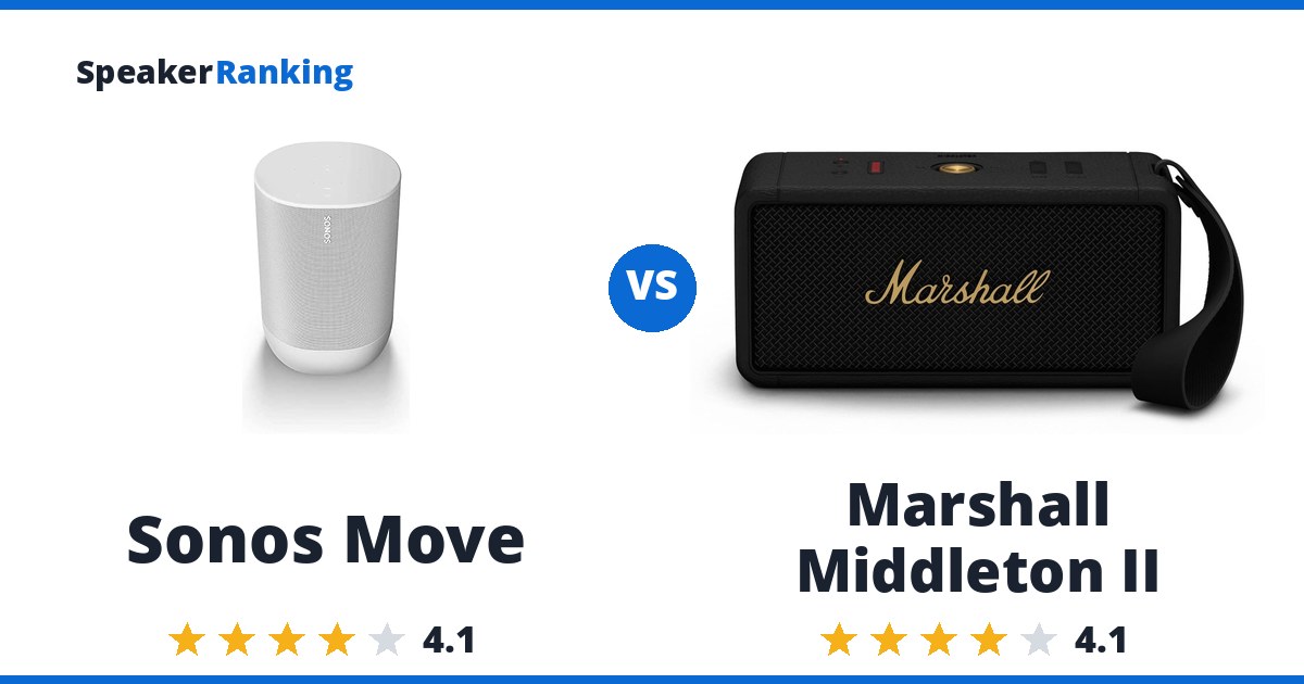 Sonos Move vs Marshall Middleton II