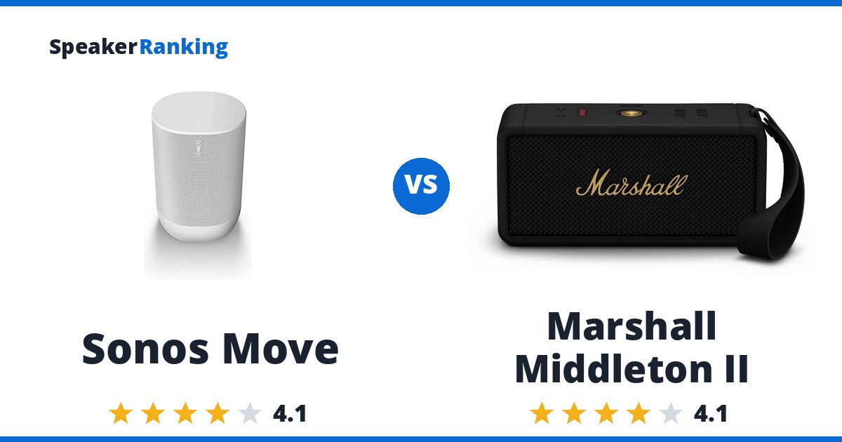 Sonos Move vs Marshall Middleton II