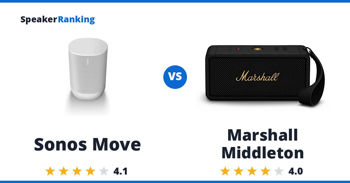 Sonos Move vs Marshall Middleton
