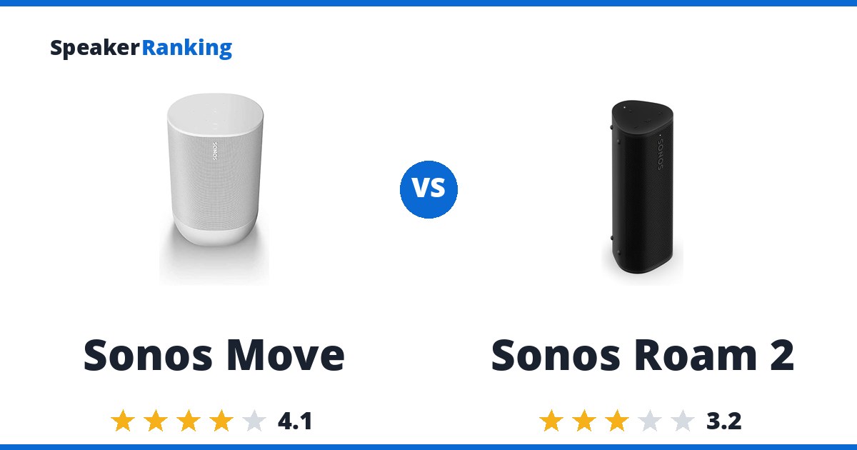 Sonos Move vs Sonos Roam 2