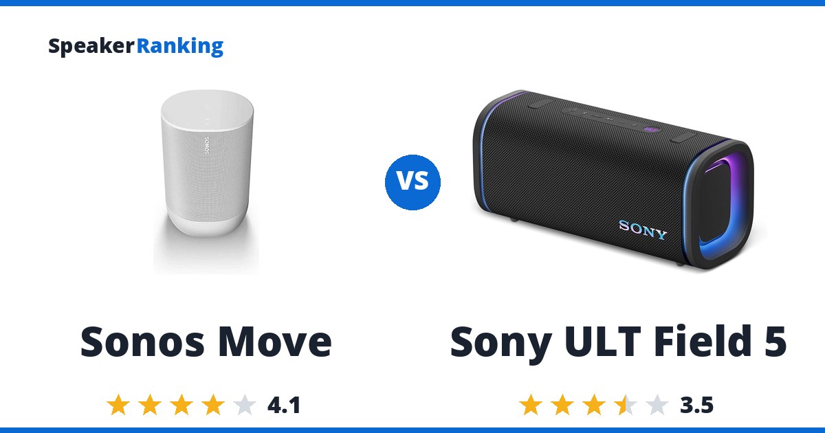 Sonos Move vs Sony ULT Field 5