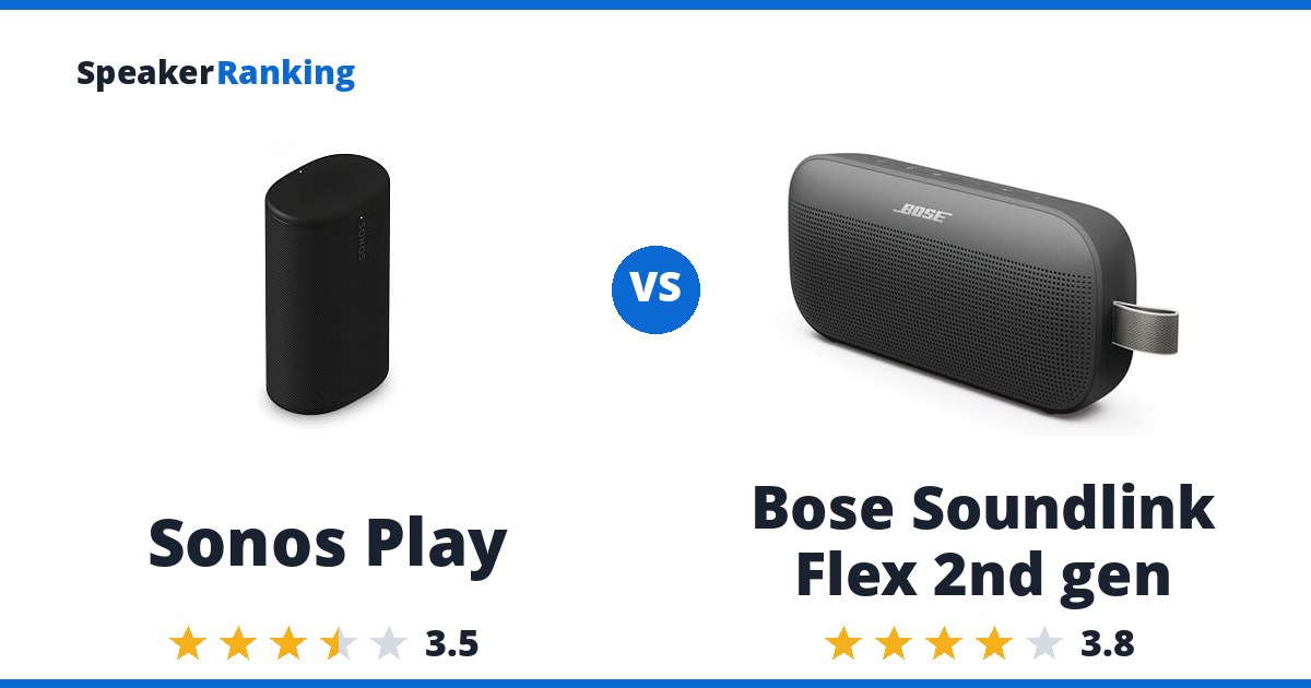 Sonos Play vs Bose Soundlink Flex 2nd gen