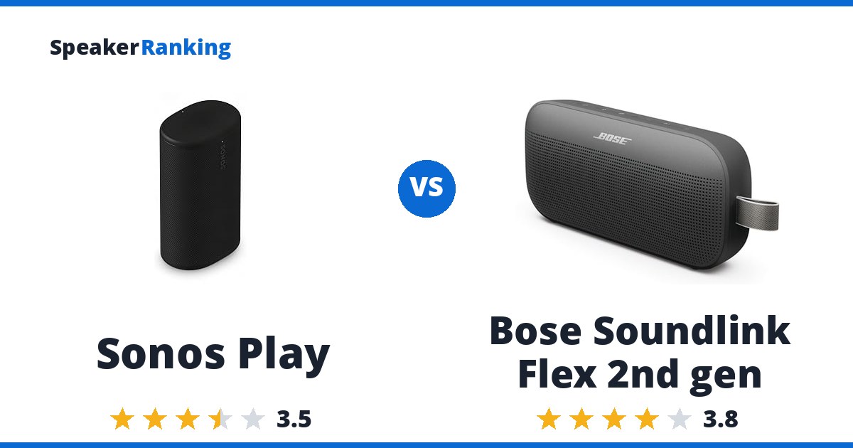 Sonos Play vs Bose Soundlink Flex 2nd gen