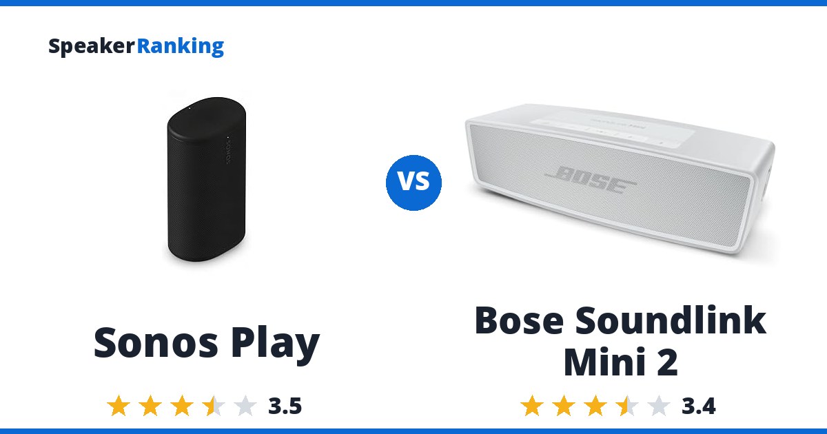 Sonos Play vs Bose Soundlink Mini 2