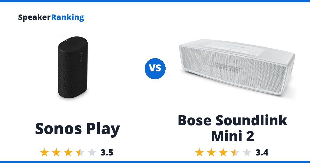 Sonos Play vs Bose Soundlink Mini 2