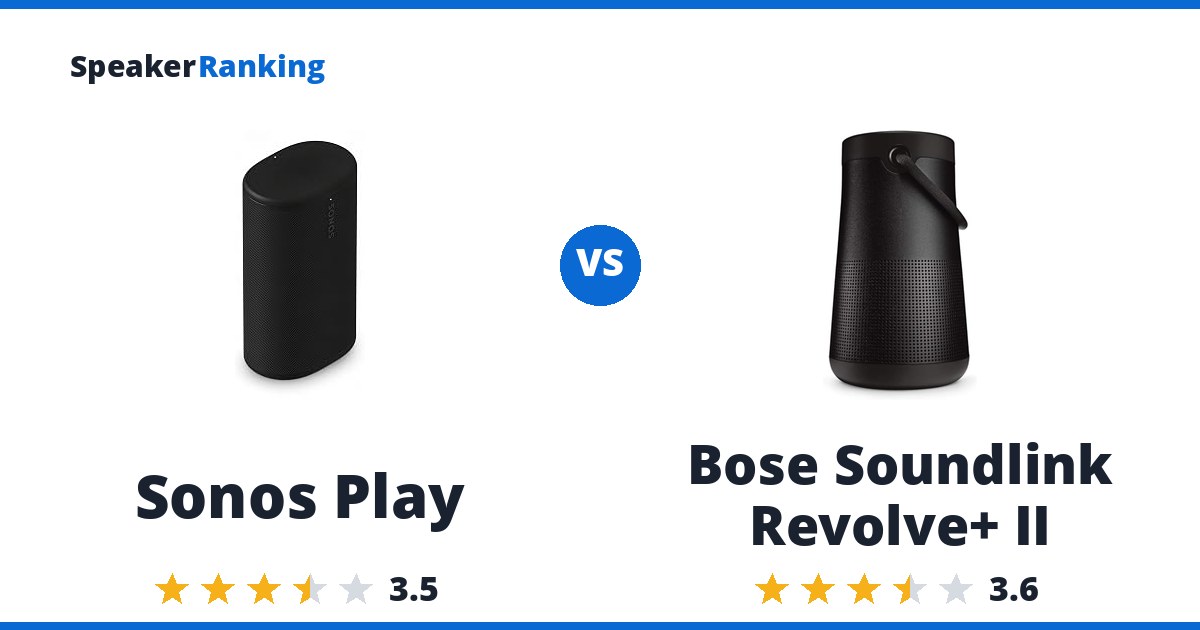 Sonos Play vs Bose Soundlink Revolve+ II
