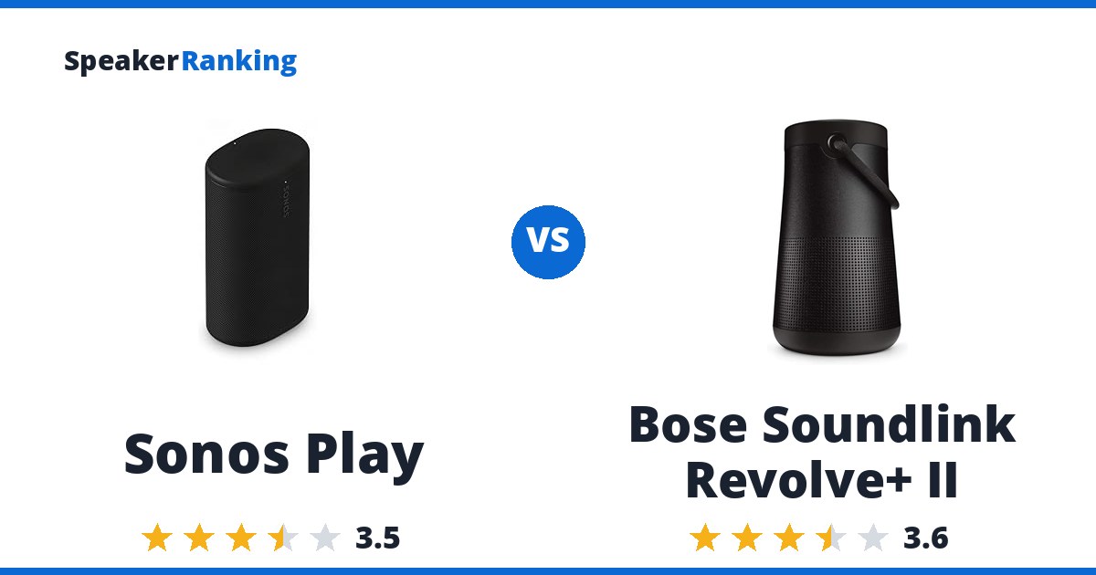 Sonos Play vs Bose Soundlink Revolve+ II