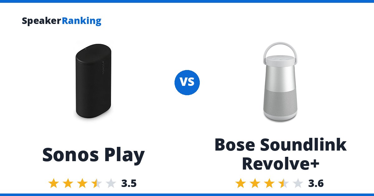 Sonos Play vs Bose Soundlink Revolve+