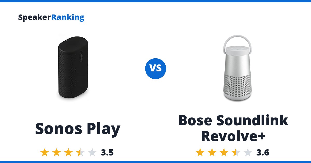 Sonos Play vs Bose Soundlink Revolve+