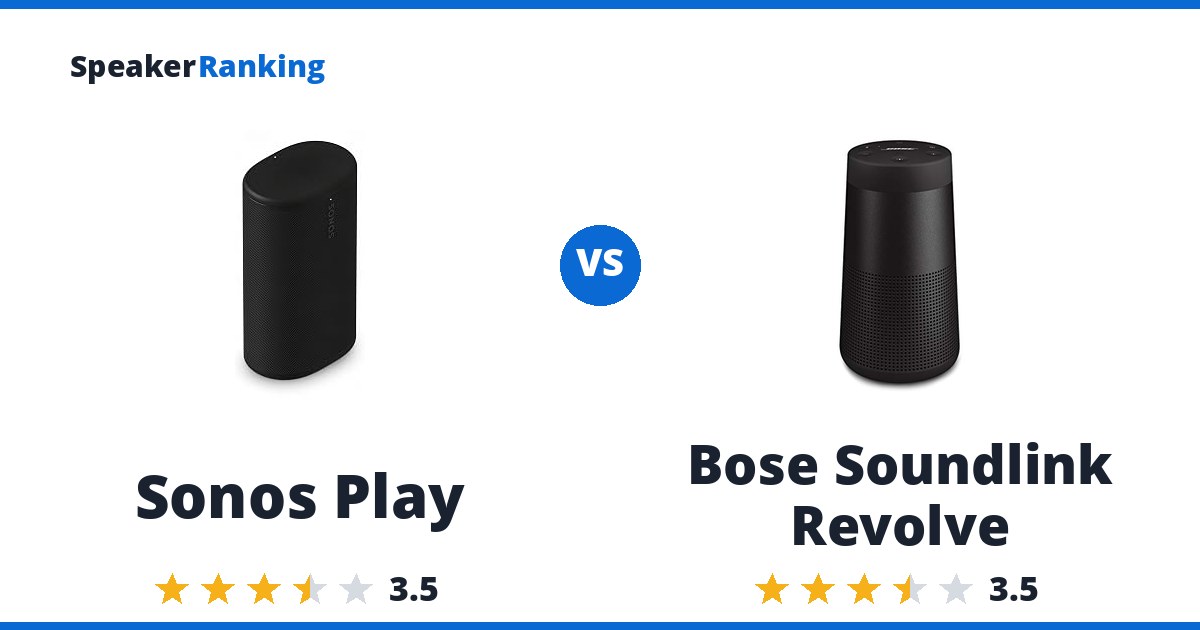 Sonos Play vs Bose Soundlink Revolve
