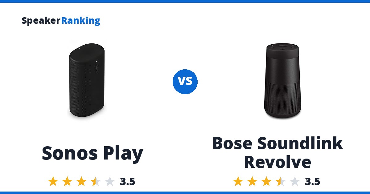 Sonos Play vs Bose Soundlink Revolve