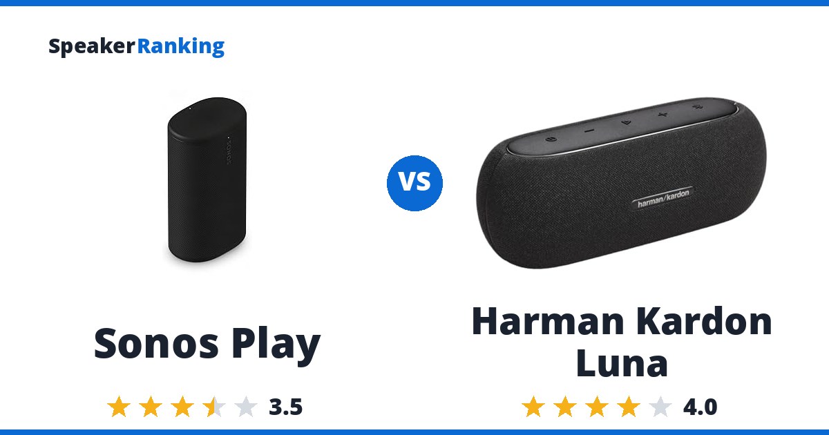 Sonos Play vs Harman Kardon Luna