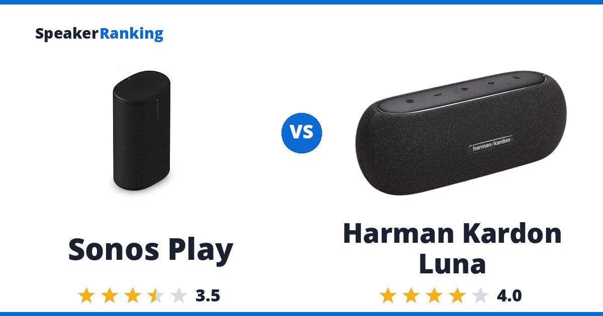 Sonos Play vs Harman Kardon Luna