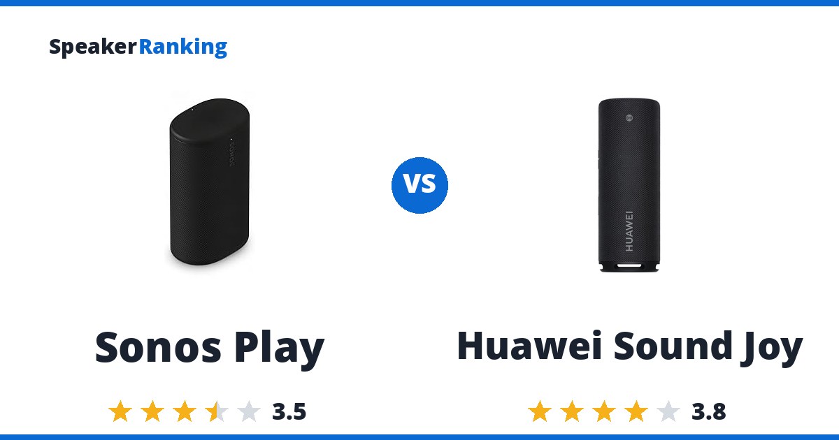 Sonos Play vs Huawei Sound Joy