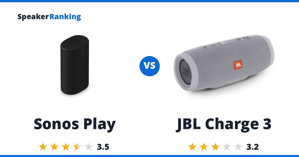 Sonos Play vs JBL Charge 3