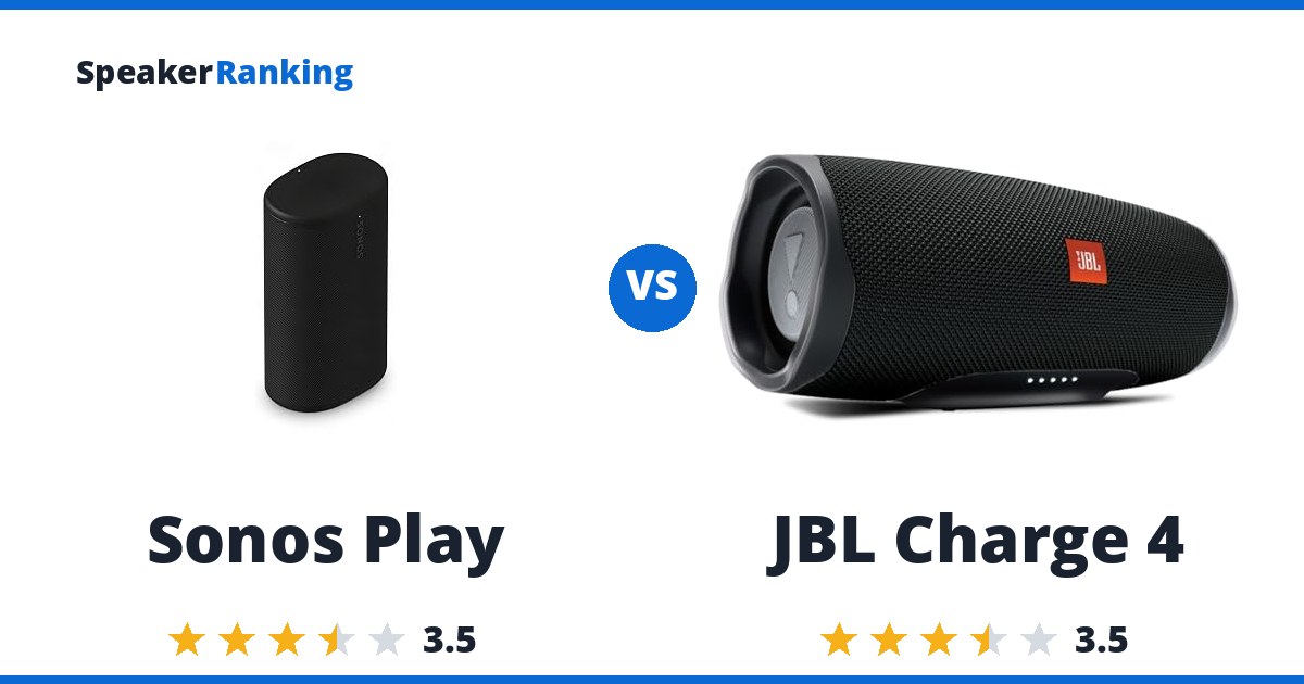 Sonos Play vs JBL Charge 4