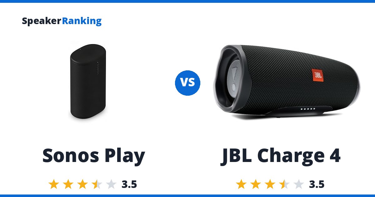 Sonos Play vs JBL Charge 4