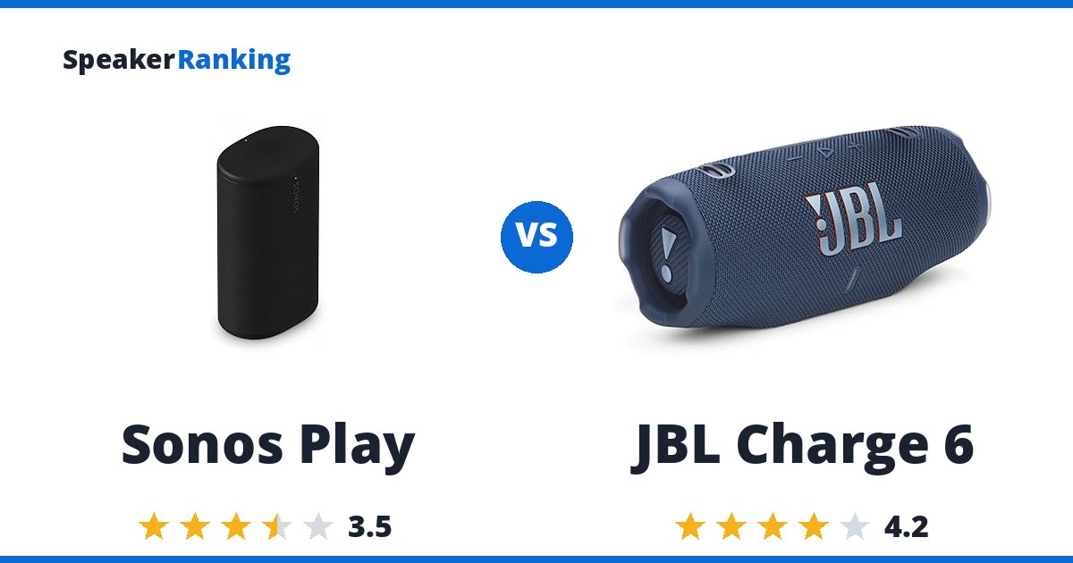 Sonos Play vs JBL Charge 6