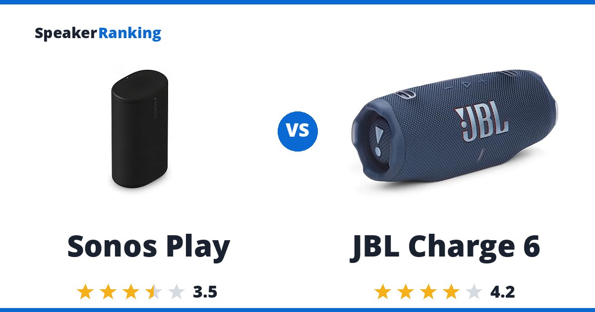 Sonos Play vs JBL Charge 6