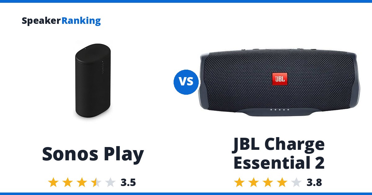 Sonos Play vs JBL Charge Essential 2