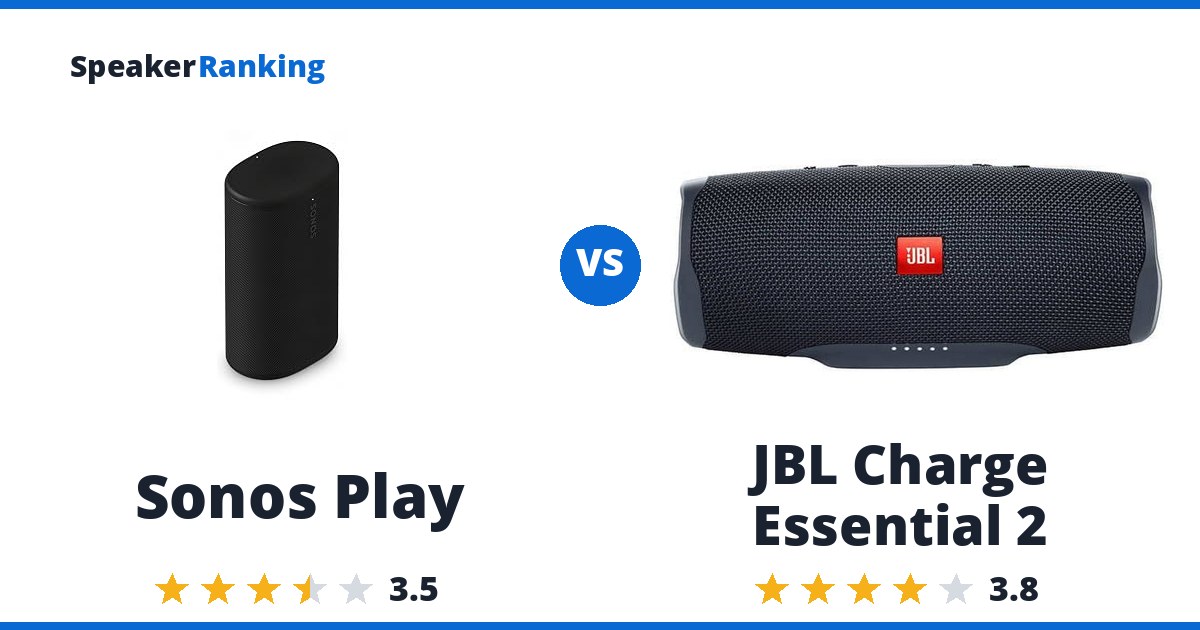 Sonos Play vs JBL Charge Essential 2