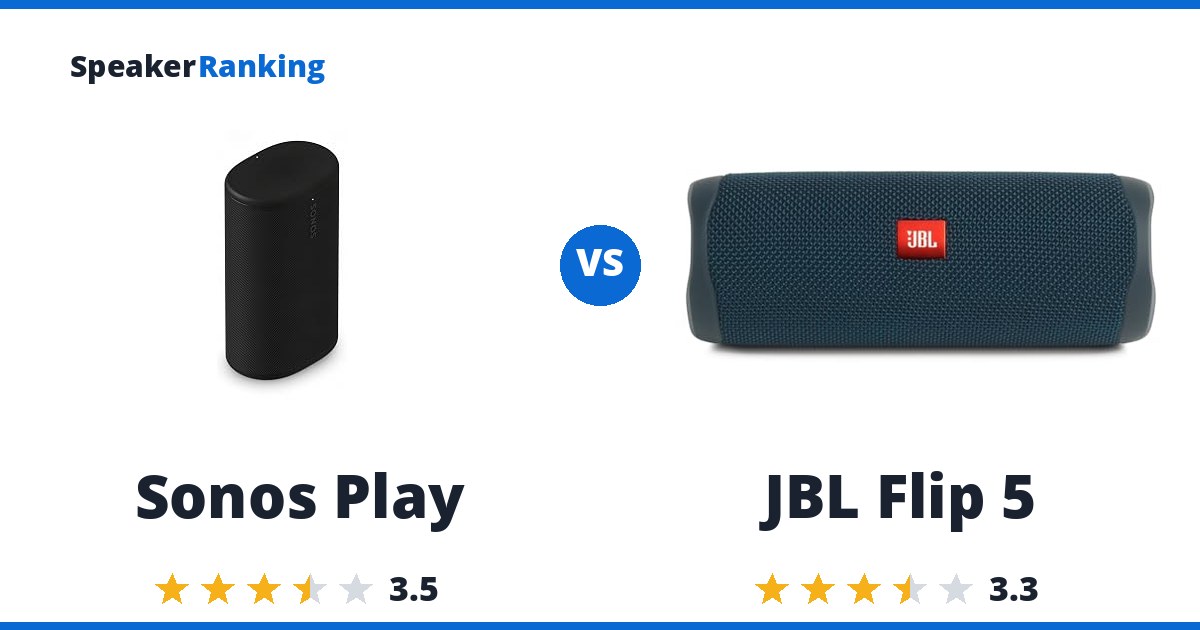 Sonos Play vs JBL Flip 5