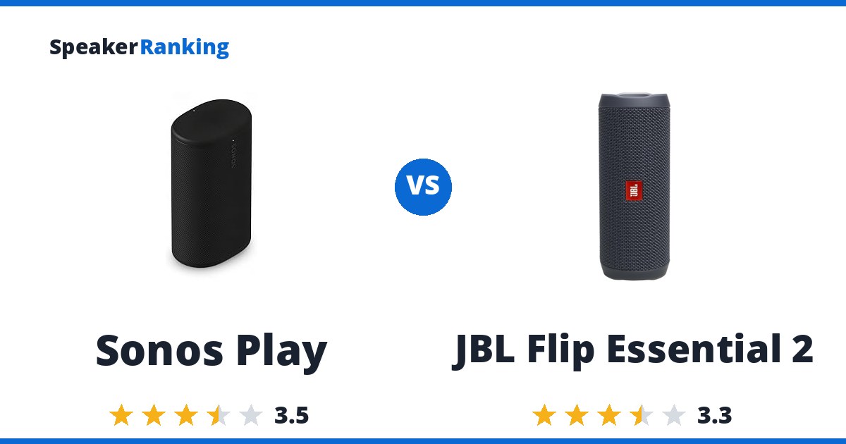 Sonos Play vs JBL Flip Essential 2
