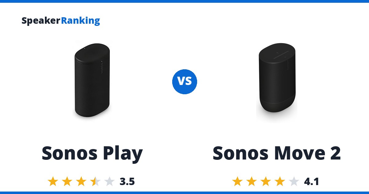 Sonos Play vs Sonos Move 2