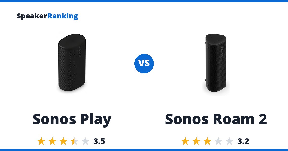 Sonos Play vs Sonos Roam 2