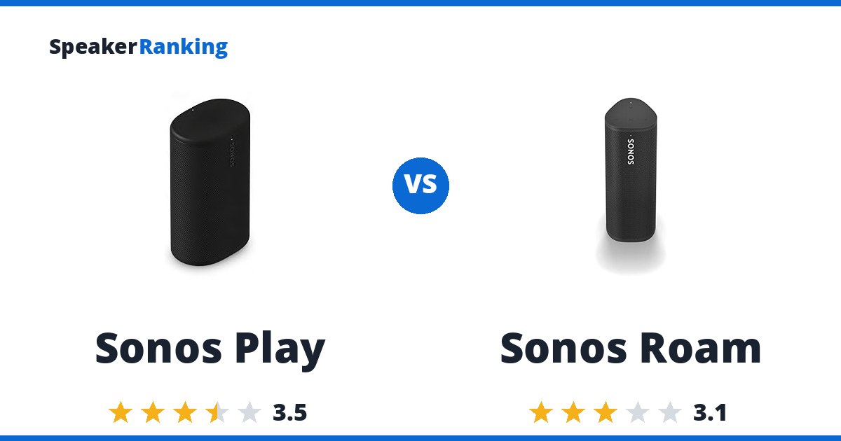 Sonos Play vs Sonos Roam
