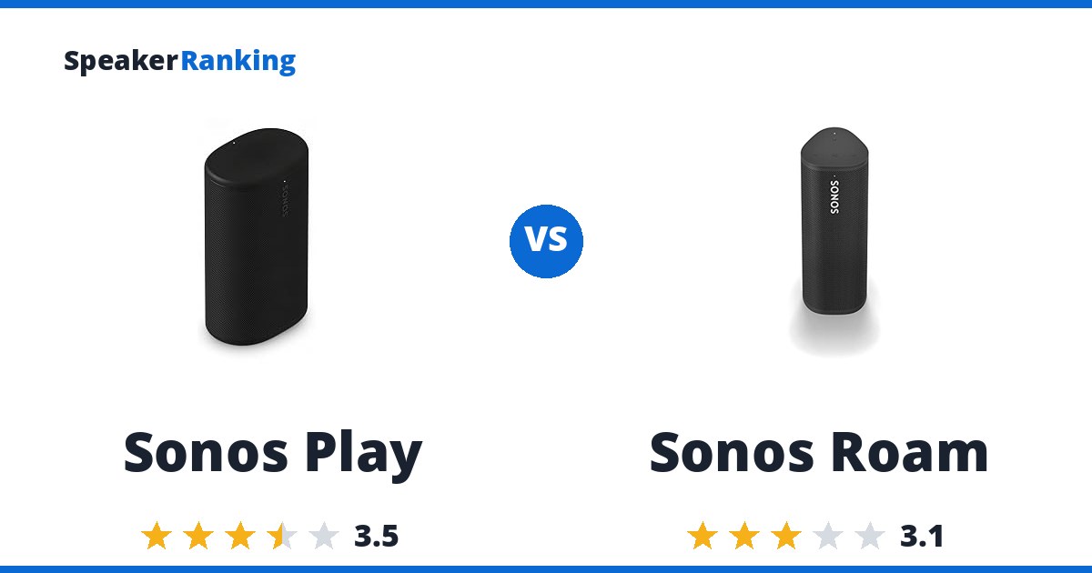 Sonos Play vs Sonos Roam