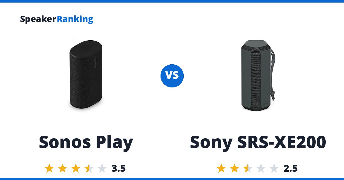 Sonos Play vs Sony SRS-XE200