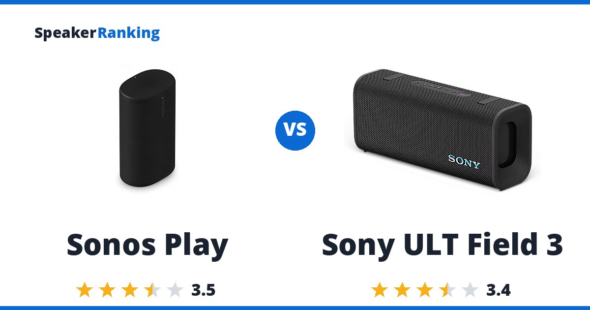 Sonos Play vs Sony ULT Field 3