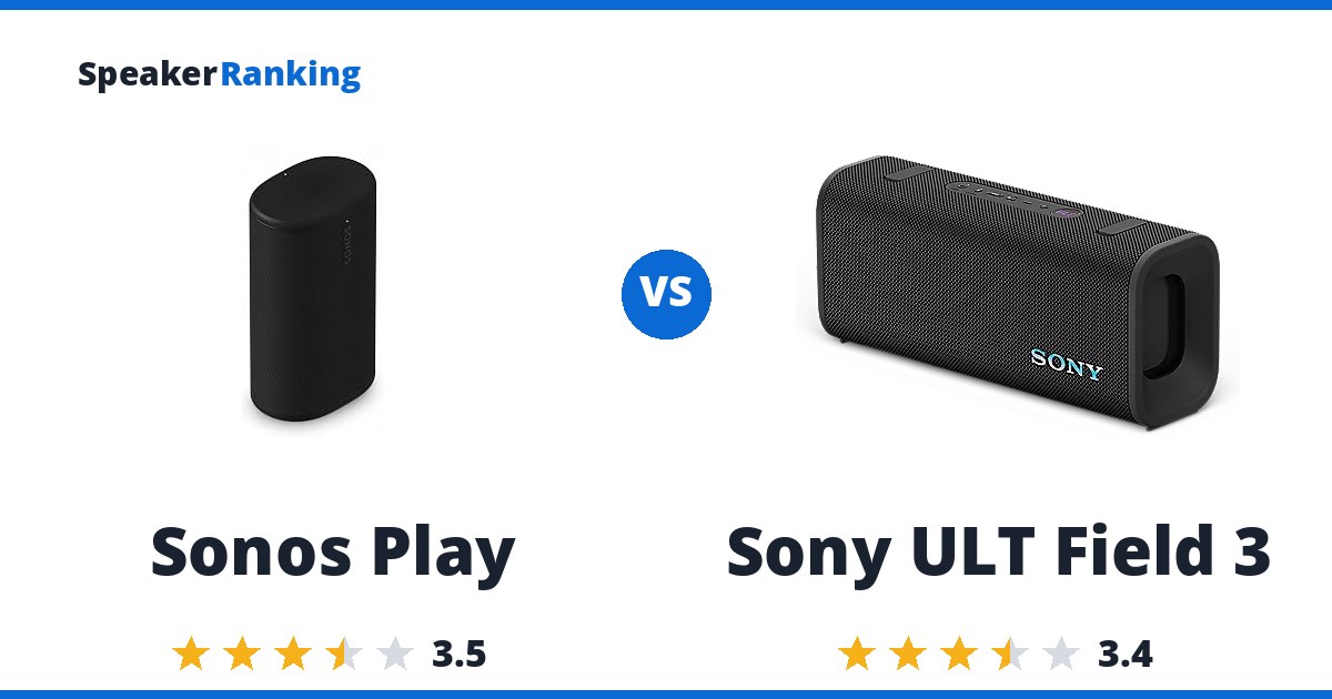 Sonos Play vs Sony ULT Field 3