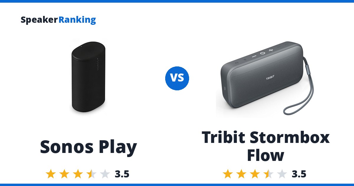 Sonos Play vs Tribit Stormbox Flow