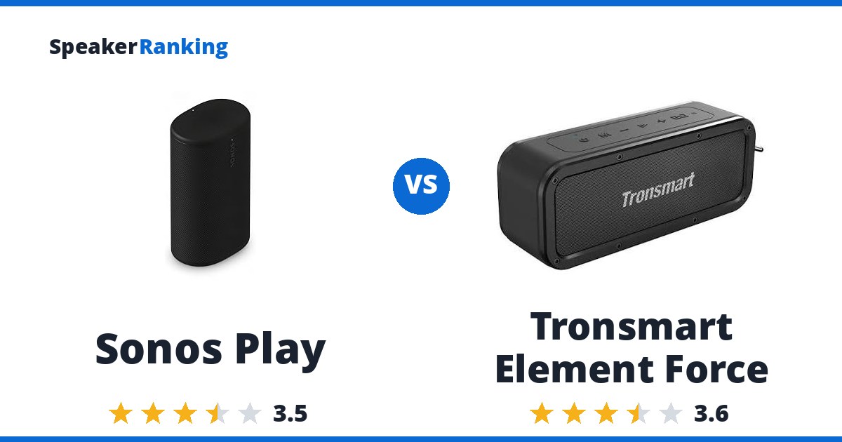 Sonos Play vs Tronsmart Element Force