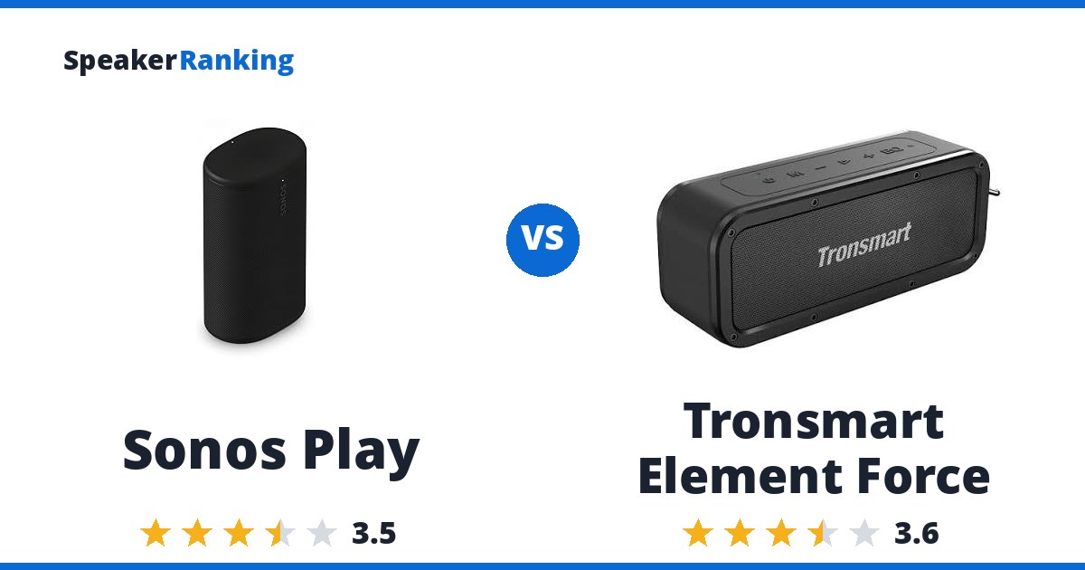 Sonos Play vs Tronsmart Element Force