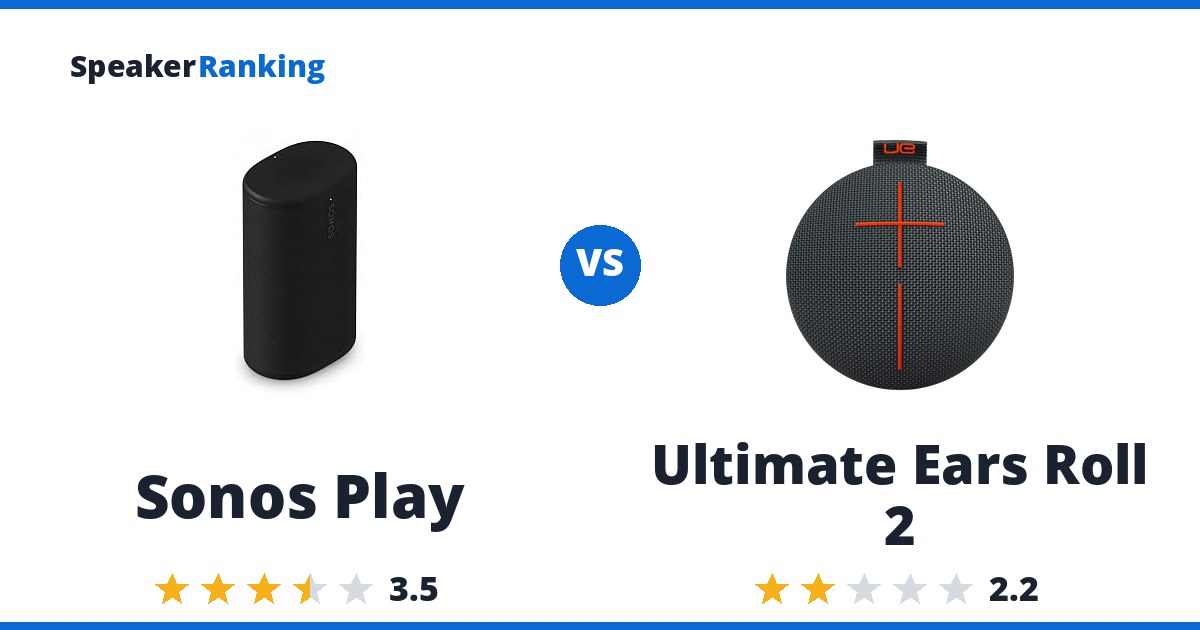 Sonos Play vs Ultimate Ears Roll 2