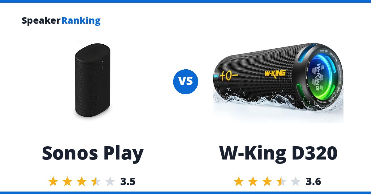 Sonos Play vs W-King D320