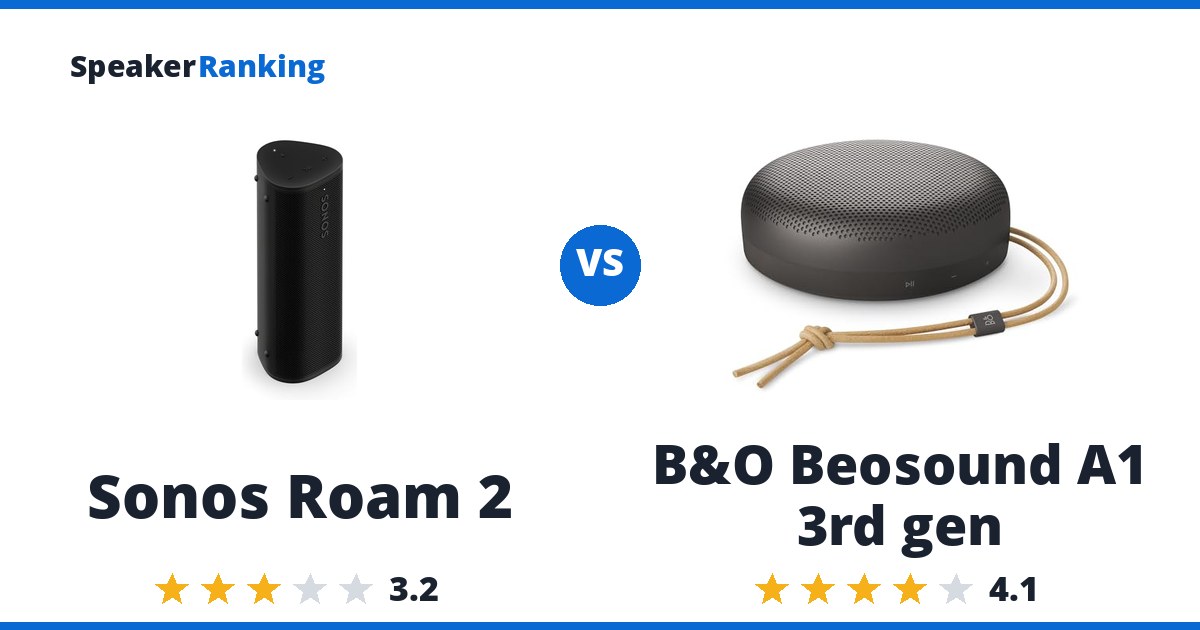 Sonos Roam 2 vs B&O Beosound A1 3rd gen