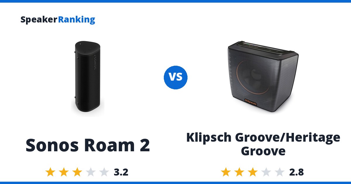 Sonos Roam 2 vs Klipsch Groove/Heritage Groove